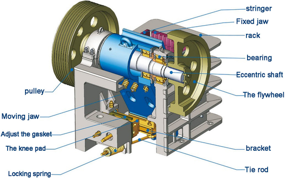 آسیاب چکشی آزمایشگاهی ظرفیت 2-3t/H 0.5-2 میلی متر اندازه نهایی